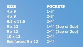 Pocket Folder Sizes
